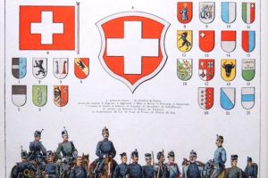 Switzerland Army